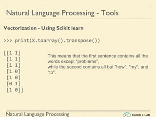 Natural Language Processing
Natural Language Processing - Tools
Vectorization - Using Scikit learn
>>> print(X.toarray().transpose())
[[1 1]
[1 1]
[1 1]
[1 0]
[1 0]
[0 1]
[1 0]]
This means that the first sentence contains all the
words except "problems",
while the second contains all but "how", "my", and
"to".
 
