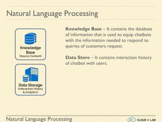 Natural Language Processing
Natural Language Processing
Knowledge Base – It contains the database
of information that is used to equip chatbots
with the information needed to respond to
queries of customers request.
Data Store – It contains interaction history
of chatbot with users.
 