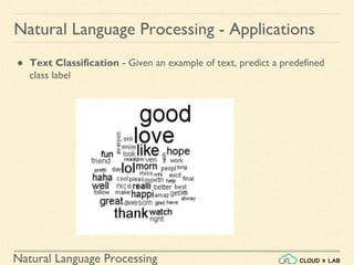 Natural Language Processing
Natural Language Processing - Applications
● Text Classification - Given an example of text, predict a predefined
class label
 