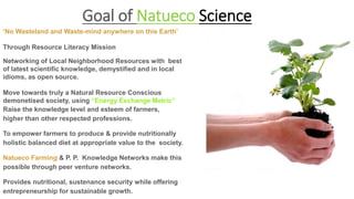 Goal of Natueco Science
‘No Wasteland and Waste-mind anywhere on this Earth’
Through Resource Literacy Mission
Networking ...