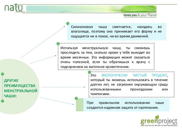 Американская фармакопея Американская фармакопея