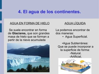 4. El agua de los continentes.
AGUA EN FORMA DE HIELO
Se suele encontrar en forma
de Glaciares, que son grandes
masa de hielo que se forman a
partir de la nieve acumulada
AGUA LÍQUIDA
La podemos encontrar de
dos maneras:
● Agua Superficial.
●Agua Subterránea:
Que se puede incorporar a
la superficie de forma:
-Natural.
-Artificial.
●
 