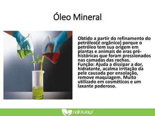 Óleo Mineral
Obtido a partir do refinamento do
petróleo(é orgânico) porque o
petróleo tem sua origem em
plantas e animais de eras pré-
históricas que foram pressionados
nas camadas das rochas.
Função: Ajuda a dissipar a dor,
hidratante, acalma irritação da
pele causada por ensolação,
remove maquiagem. Muito
utilizado em cosméticos e um
laxante poderoso.
 