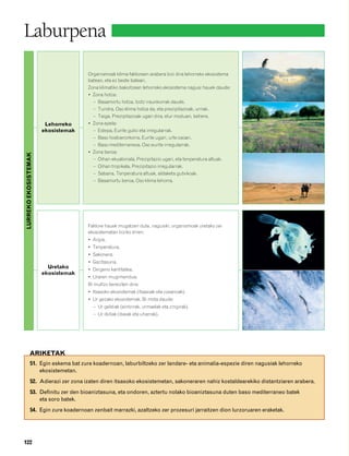 832926 _ 0100-0123.qxd                21/2/08   13:24      Página 122




        Laburpena
                                                Organismoak klima-faktoreen arabera bizi dira lehorreko ekosistema
                                                batean, eta ez beste batean.
                                                Zona klimatiko bakoitzean lehorreko ekosistema nagusi hauek daude:
                                                • Zona hotza:
                                                  – Basamortu hotza. Izotz iraunkorrak daude.
                                                  – Tundra. Oso klima hotza da, eta prezipitazioak, urriak.
                                                  – Taiga. Prezipitazioak ugari dira, elur moduan, betiere.
                                Lehorreko       • Zona epela:
                               ekosistemak        – Estepa. Eurite gutxi eta irregularrak.
                                                  – Baso hostoerorkorra. Eurite ugari, urte osoan.
                                                  – Baso mediterraneoa. Oso eurite irregularrak.
                                                • Zona beroa:
         LURREKO EKOSISTEMAK




                                                  – Oihan ekuatoriala. Prezipitazio ugari, eta tenperatura altuak.
                                                  – Oihan tropikala. Prezipitazio irregularrak.
                                                  – Sabana. Tenperatura altuak, aldaketa gutxikoak.
                                                  – Basamortu beroa. Oso klima lehorra.




                                                Faktore hauek mugatzen dute, nagusiki, organismoak uretako zer
                                                ekosistematan biziko diren:
                                                • Argia.
                                                • Tenperatura.
                                                • Sakonera.
                                                • Gazitasuna.
                                 Uretako        • Oxigeno kantitatea.
                               ekosistemak
                                                • Uraren mugimendua.
                                                Bi multzo bereizten dira:
                                                • Itsasoko ekosistemak (itsasoak eta ozeanoak).
                                                • Ur gezako ekosistemak. Bi mota daude:
                                                  – Ur geldiak (aintzirak, urmaelak eta zingirak).
                                                  – Ur ibiliak (ibaiak eta uharrak).




                   ARIKETAK
                    51. Egin eskema bat zure koadernoan, laburbiltzeko zer landare- eta animalia-espezie diren nagusiak lehorreko
                        ekosistemetan.
                    52. Adierazi zer zona izaten diren itsasoko ekosistemetan, sakoneraren nahiz kostaldearekiko distantziaren arabera.
                    53. Definitu zer den bioaniztasuna, eta ondoren, aztertu nolako bioaniztasuna duten baso mediterraneo batek
                        eta soro batek.
                    54. Egin zure koadernoan zenbait marrazki, azaltzeko zer prozesuri jarraitzen dion lurzoruaren eraketak.




        122
 