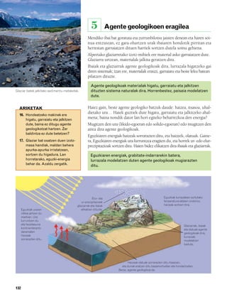 832926 _ 0124-0141.qxd            21/2/08   13:16   Página 132




                                                                  5            Agente geologikoen eragilea
                                                               Mendiko ibai bat goratuta eta zurrunbilotsu jaisten denean eta haren soi-
                                                               nua entzutean, ez gara ohartzen urak ibaiaren hondotik pirritan eta
                                                               herrestan garraiatzen dituen harriek sortzen dutela soinu gehiena.
                                                               Alpeetako glaziarretako izotz-mihiek ere material asko garraiatzen dute.
                                                               Glaziarra urtzean, materialak jalkita geratzen dira.
                                                               Ibaiak eta glaziarrak agente geologikoak dira, lurrazala higatzeko gai
                                                               diren sistemak; izan ere, materialak erauzi, garraiatu eta beste leku batean
                                                               pilatzen dituzte.

                                                                  Agente geologikoak materialak higatu, garraiatu eta jalkitzen
        Glaziar batek jalkitako sedimentu-metaketak.              dituzten sistema naturalak dira. Horrenbestez, paisaia modelatzen
                                                                  dute.


          ARIKETAK                                             Haiez gain, beste agente geologiko batzuk daude: haizea, itsasoa, uhal-
                                                               dietako ura… Haiek guztiek dute higatu, garraiatu eta jalkitzeko ahal-
          16. Hondeatzeko makinek ere
              higatu, garraiatu eta jalkitzen
                                                               mena; baina nondik dator lan hori egiteko beharrezkoa den energia?
              dute, baina ez ditugu agente                     Mugitzen den ura (likido-egoeran edo solido-egoeran) edo mugitzen den
              geologikotzat hartzen. Zer                       airea dira agente geologikoak.
              baldintza ez dute betetzen?
                                                               Eguzkiaren energiak haizeak sorrarazten ditu, eta haizeek, olatuak. Gaine-
          17. Glaziar bat osatzen duen izotz-                  ra, Eguzkiaren energiak ura lurruntzea eragiten du, eta horrek ur- edo elur-
              masa handiak, maldan behera                      prezipitazioak sortzen ditu. Haien bidez elikatzen dira ibaiak eta glaziarrak.
              apurka-apurka irristatzean,
              sortzen du higadura. Lan                            Eguzkiaren energiak, grabitate-indarrarekin batera,
              horretarako, eguzki-energia                         lurrazala modelatzen duten agente geologikoak mugiarazten
              behar da. Azaldu zergatik.                          ditu.




                                                                   Elur- eta                                        Eguzkiak lurrazalean sortutako
                                                          ur-prezipitazioek                                         tenperatura-aldeen ondorioz,
                                                       glaziarrak eta ibaiak                                        haizeak sortzen dira.
              Eguzkiak uraren                             elikatzen dituzte.
              zikloa jartzen du
              martxan. Ura
              lurruntzen du
              eta hezetasuna                                                                                                       Glaziarrak, ibaiak
              kontinenterantz                                                                                                      eta olatuak agente
              daramaten                                                                                                            geologikoak dira,
              haizeak                                                                                                              lurrazala
              sorrarazten ditu.                                                                                                    modelatzen
                                                                                                                                   baitute.




                                                                                          Haizeak olatuak sorrarazten ditu itsasoan,
                                                                                     eta dunak eratzen ditu basamortuetan eta hondartzetan.
                                                                                   Beraz, agente geologikoa da.




        132
 