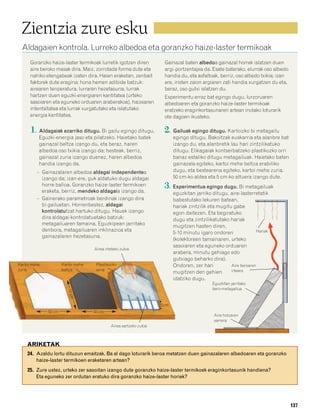 832926 _ 0124-0141.qxd      21/2/08    13:16    Página 137




        Zientzia zure esku
        Aldagaien kontrola. Lurreko albedoa eta goranzko haize-laster termikoak
            Goranzko haize-laster termikoak lurretik igotzen diren              Gainazal baten albedoa gainazal horrek islatzen duen
            aire beroko masak dira. Maiz, zorrotada forma dute eta              argi-portzentajea da. Esate baterako, elurrak oso albedo
            nahiko etengabeak izaten dira. Haien eraketan, zenbait              handia du, eta asfaltoak, berriz, oso albedo txikia; izan
            faktorek dute eragina; hona hemen adibide batzuk:                   ere, iristen zaion argiaren zati handia xurgatzen du eta,
            airearen tenperatura, lurraren hezetasuna, lurrak                   beraz, oso gutxi islatzen du.
            hartzen duen eguzki-energiaren kantitatea (urteko                   Esperimentu erraz bat egingo dugu, lurzoruaren
            sasoiaren eta eguneko orduaren araberakoa), haizearen               albedoaren eta goranzko haize-laster termikoak
            intentsitatea eta lurrak xurgatutako eta islatutako                 eratzeko eraginkortasunaren artean inolako loturarik
            energia kantitatea.                                                 ote dagoen ikusteko.

            1. Aldagaiak ezarriko ditugu. Bi gailu egingo ditugu,              2. Gailuak egingo ditugu. Kartoizko bi metagailu
                Eguzki-energia jaso eta pilatzeko. Haietako batek                    egingo ditugu. Bakoitzak euskarria eta alanbre bat
                gainazal beltza izango du, eta beraz, haren                          izango du, eta alanbretik lau hari zintzilikatuko
                albedoa oso txikia izango da; besteak, berriz,                       ditugu. Elikagaiak kontserbatzeko plastikozko orri
                gainazal zuria izango duenez, haren albedoa                          banaz estaliko ditugu metagailuak. Haietako baten
                handia izango da.                                                    gainazala egiteko, kartoi mehe beltza erabiliko
               – Gainazalaren albedoa aldagai independentea                          dugu, eta bestearena egiteko, kartoi mehe zuria.
                 izango da; izan ere, guk aldatuko dugu aldagai                      50 cm-ko aldea eta 5 cm-ko altuera izango dute.
                 horre balioa. Goranzko haize-laster termikoen
                 eraketa, berriz, mendeko aldagaia izango da.
                                                                               3. Esperimentua egingo dugu. Bi metagailuak
                                                                                     eguzkitan jarriko ditugu, aire-lasterretatik
               – Gainerako parametroak berdinak izango dira                          babestutako lekuren batean,
                 bi gailuetan. Horrenbestez, aldagai                                 hariak zintzilik eta mugitu gabe
                 kontrolatutzat hartuko ditugu. Hauek izango                         egon daitezen. Eta begiratuko
                 dira aldagai kontrolatuetako batzuk:                                dugu eta zintzilikatutako hariak
                 metagailuaren tamaina, Eguzkipean jarritako                         mugitzen hasten diren,
                 denbora, metagailuaren inklinazioa eta                                                                      Hariak
                                                                                     5-10 minutu igaro ondoren
                 gainazalaren hezetasuna.
                                                                                     (kolektoreen tamainaren, urteko
                                                                                     sasoiaren eta eguneko orduaren
                                           Airea irteteko zuloa
                                                                                     arabera, minutu gehiago edo
                                                                                     gutxiago beharko dira).
      Kartoi mehe           Kartoi mehe        Plastikozko                           Ondoren, zer hari          Aire beroaren
      zuria                 beltza             orria                                                            irteera
                                                                                     mugitzen den gehien
                                                                                     idatziko dugu.
                                                                                                       Eguzkitan jarritako
                                                                                                       bero-metagailua
                               50 cm




                                                                              5 cm
                    50 cm                  50 cm
                                                                                                        Aire hotzaren
                                                                                                        sarrera
                                                       Airea sartzeko zuloa



          ARIKETAK
          24. Azaldu lortu dituzun emaitzak. Ba al dago loturarik beroa metatzen duen gainazalaren albedoaren eta goranzko
              haize-laster termikoen eraketaren artean?
          25. Zure ustez, urteko zer sasoitan izango dute goranzko haize-laster termikoek eraginkortasunik handiena?
              Eta eguneko zer ordutan eratuko dira goranzko haize-laster horiek?




                                                                                                                                            137
 