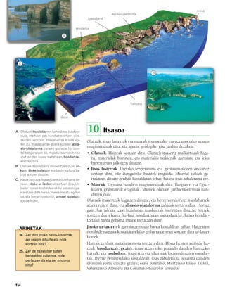 832926 _ 0142-0163.qxd     21/2/08    13:26     Página 154




                                                                                                                                Arkua
                                                                              Abrasio-plataforma
                                                             Itsaslabarra


                                                   Hondartza

                                         A




          C

                                                                                                      B




                                                                                           Tonboloa



                                        Gezia



        A. Olatuek itsaslabarren behealdea zulatzen
           dute, eta harri zati handiak erortzen dira.
                                                             10             Itsasoa
           Horren ondorioz, itsaslabarrak atzera egi-     Olatuak, itsas lasterrak eta mareak itsasoetako eta ozeanoetako uraren
           ten du. Itsaslabarrak atzera egitean, abra-
           sio-plataforma izeneko gainazal horizon-
                                                          mugimenduak dira, eta agente geologiko gisa jardun dezakete:
           tal bat geratzen da. Higaduraren ondorioz      • Olatuak. Haizeak sortzen ditu. Olatuek itsasertz malkartsuak higa-
           sortzen den harea metatzean, hondartzak           tu, materialak birrindu, eta materialik txikienak garraiatu eta leku
           eratzen dira.
                                                             babestuetan jalkitzen dituzte.
        B. Olatuek itsaslabarra modelatzen dute: ar-
           kuak, bloke isolatuak eta beste egitura ba-    • Itsas lasterrak. Uretako tenperatura- eta gazitasun-aldeen ondorioz
           tzuk sortzen dituzte.                             sortzen dira, edo etengabeko haizeek eraginda. Material txikiak ga-
        C. Haize nagusia itsasertzarekiko zeiharra de-       rraiatzen dituzte zenbait kostaldetan zehar, bai eta itsas zabalerantz ere.
           nean, jitoko ur-lasterrak sortzen dira. Ur-    • Mareak. Ur-masa handien mugimenduak dira, Ilargiaren eta Eguz-
           laster horiek kostaldearekiko paralelo ga-        kiaren grabitateak eraginak. Mareek olatuen jarduera-eremua han-
           rraiatzen dute harea. Harea metatu egiten
           da, eta horren ondorioz, urmael isolatuak
                                                             ditzen dute.
           sor daitezke.                                  Olatuek itsasertzak higatzen dituzte, eta horren ondorioz, itsaslabarrek
                                                          atzera egiten dute, eta abrasio-plataforma zabalak sortzen dira. Horrez
                                                          gain, harriak eta izaki bizidunen maskorrak birrintzen dituzte; horrek
                                                          sortzen duen harea fin-fina hondartzetan meta daiteke, baina hondar-
                                                          tzetako harea gehiena ibaiek metatzen dute.
          ARIKETAK                                        Jitoko ur-lasterrek garraiatzen dute harea kostaldean zehar. Haizearen
                                                          norabide nagusia kostaldearekiko zeiharra denean sortzen dira ur-laster
          24. Zer dira jitoko haize-lasterrak,
                                                          horiek.
              zer eragin dituzte eta nola
              sortzen dira?                               Hareak zenbait metaketa mota sortzen ditu. Hona hemen adibide ba-
                                                          tzuk: hondartzak; geziak, itsasertzarekiko paralelo dauden hareazko
          25. Zer da itsaslabar baten
                                                          barrak; eta tonboloak, itsasertza eta uharteak lotzen dituzten metake-
              behealdea zulatzea, nola
              gertatzen da eta zer ondorio
                                                          tak. Iberiar penintsulako kostaldean, itsas zabaletik ia isolatuta dauden
              ditu?                                       eremuak sortu dituzte geziek; esate baterako, Murtziako Itsaso Txikia,
                                                          Valentziako Albufera eta Coruñako Louroko urmaela.


        154
 