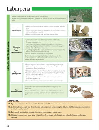 832926 _ 0142-0163.qxd                          21/2/08     13:26    Página 162




        Laburpena
                                     Agente meteorologikoek harrien meteorizazioa eragiten dute.
                                     Agente geologikoek materialak higatu, garraiatu eta jalkitzen dituzte, eta paisaia modelatzen
                                     dute.



                                                           • Meteorizazio kimikoa: harriak osatzen dituzten mineralak aldatzen
                                                             dira.
                                     Meteorizazioa         • Meteorizazio mekanikoa: harriak apurtzen dira, esfortzuen, kolpeen
                                                             eta marruskaduren ondorioz.
                                                           • Meteorizazio biologikoa: izaki bizidunek eragiten dute.



                                                           Higadura. Harrietatik erauzitako materialak lekualdatzea da.
         LURRAREN KANPOKO DINAMIKA




                                                           • Erliebea modelatzen du.
                                                           • Agente geologiko guztiek ez dute erliebea berdin modelatzen.
                                                             Agente geologiko bakoitzaren modelatze-modua oso bereizgarria
                                       Higadura,             da, eta erraz antzemateko modukoa.
                                        garraioa
                                                           • Agente geologiko baten higadura-ahalmena haren energiaren eta
                                          eta
                                                             harrien erresistentziaren araberakoa da.
                                     sedimentazioa
                                                           Garraioa. Hondoan zein esekiduran egin daiteke.
                                                           Sedimentazioa. Agente geologikoak garraiatzeko energia eta
                                                           ahalmena galtzean gertatzen da. Orduan, beste agente bat has
                                                           daiteke sedimentuak garraiatzen.


                                                           • Haizea: higadura-ahalmen txikia. Material finak garraiatzen ditu.
                                                           • Glaziarrak: higadura- eta garraio-ahalmen handia. Klima hotzean
                                                             eta mendiko kliman soilik daude.
                                                           • Ur biziak: higadura-ahalmen handia. Ibai-konoak arriskutsuak dira.
                                        Agente
                                                           • Ibaiak: V formako haranak eta azpil erako haranak egiten dituzte.
                                      geologikoak
                                                             Penilautadak sortzen dituzte.
                                                           • Lurpeko urak: kareharriak disolbatu eta modelaketa karstikoa
                                                             (haitzuloak) egiten dute.
                                                           • Itsasoa: itsaslabarrak, abrasio-plataformak eta abar sortzen ditu.



                                                           Sedimentuak arro sedimentarioetan pilatzen dira, geruza edo
                                                           estratutan.
                                          Harri
                                                           Arroa hondoratzen denez, material-geruza handiak meta daitezke.
                                     sedimentarioak
                                                           Diagenesiaren ondorioz, sedimentuak harri sedimentario bihurtzen
                                                           dira.



                       ARIKETAK
                        62. Egin meteorizazio mekanikoari eta kimikoari buruzko laburpen bat zure koadernoan.
                        63. Ur biziek, lurpeko urek, ibai-dinamikak eta haizeak zenbait arrisku eragiten dituzte. Azaldu nola prebenitzen diren
                            arrisku horietako batzuk.
                        64. Egin agente geologikoen ezaugarri komunen zerrenda zure koadernoan.
                        65. Idatzi zure koadernoan labur-labur nola sortzen diren ikatza, petrolioa eta gas naturala. Azaldu zer den gas
                            naturala.




        162
 