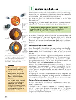 832926 _ 0164-0187.qxd    21/2/08    13:25    Página 166




                                                             1       Lurraren barruko beroa
                                                           Yaizako apaizak deskribatutakoaren moduko sumendi-erupzioek age-
                                                           rian jartzen dute Lurraren barruan tenperatura oso altua dela; harriak
                                                           urtzeko eta haiek laba bihurtzeko bezain altua, alegia.
                                           Meteoritoa      Zer tenperatura daude gure planetaren barrualdean? Eta zergatik dago
                                                           Lurra hain bero?
                                                           Zundaketak eta meatzeak egin direnean, Lurraren gainazaletik barrual-
                                             Duela         dera sakondu ahala tenperatura pixkanaka igotzen dela egiaztatu da.
                                             4.600
                                             milioi urte
                                                            Tenperaturak Lurraren gainazaletik barrualdera duen hazkundea
                                             Mantua         da gradiente geotermikoa. Gainazaletik hurbil, gradientea
                                                            30 ºC ingurukoa da, sakonerako kilometro bakoitzeko.
                                              Nukleoa


                                                           Hamarnaka kilometroko sakoneratik aurrera, gradiente geotermikoa
                                             Duela
                                             4.000         txikituz joaten da, eta tenperaturak polikiago egiten du gora. Hala eta
        Lurrazala
                                             milioi urte   guztiz ere, 300 km-ko sakoneran, harriek mila gradutik gorako tenpera-
                                                           tura dute, eta Lurraren zentroan, bost mila gradu ingurukoa da ten-
                                             Mantu
                                             solidoa       peratura.
                                              Kanpoko
                                              nukleo       Lurraren barruko beroaren jatorria
                                              urtua
                                              Barruko      Gure planeta duela 4.600 milioi urte sortu zen, hainbat asteroide elkar-
                                              nukleo       tu zirenean. Ondoren, bostehun milioi urte baino gehiagoan, itzelezko
        Lurrazal                              solidoa
        solidoa                                            meteoritoek jo zuten Lurra, eta haietako bakoitzak bero izugarria sor-
                                           Gaur egun
              Ozeanoa                                      tu zuen.
        Presioa dela-eta, harriak ez dira urtzen.          Meteoritoen talken ondorioz, Lurra tamainaz handitu zen, eta tenpera-
        Horregatik, mila gradutik gorako tenperatura       turak gora egin zuen, planeta gehiena urtu arte. Orduan, material me-
        izan arren, harri solido-egoeran daude.            talikoak barrualderantz hondoratu ziren eta nukleo bat eratu zuten. Nu-
        Lurraren gainazalean tenperatura horretan
                                                           kleo hori burdinaz osatuta dago, ia osorik. Burdina hondoratzeak ere
        egonez gero, urtu egingo lirateke.
                                                           bero handia eragin zuen, marruskaduraren ondorioz.
                                                           Uranioa, plutonioa eta torioa, besteak beste, lurrazaleko harriak osa-
          ARIKETAK                                         tzen dituzten mineraletan daude. Elementu erradioaktiboak dira eta,
          1. Zer-nolako eragina du presioak                desintegratzen direnean, energia igortzen dute erradiazio gisa. Erradia-
             harriak urtzeko prozesuan?                    zio gisa igorritako energia atomiko hori beste bero-iturri bat da eta harriak
          2. Laburtu zure koadernoan duela                 berotzen ditu.
             4.000 milioi urte baino gehiago               Bero horren zati handi bat oraindik ere kontserbatzen da. Nukleoak bi atal
             gure planeta urtzeko behar                    ditu: bata, kanpokoa, urtuta dago; eta bestea, barrukoa, presio handi-han-
             besteko energia eman zuten                    dien eraginez, solidoa da, baina ia bost mila graduko tenperaturan dago.
             prozesuak.
          3. Egin Lurraren egitura azaltzeko               Lurraren barruko presioa eta tenperatura
             marrazki eskematiko bat zure
                                                           Lurraren barrualderantz sakondu ahala, harrien tenperaturaz gain, pre-
             koadernoan. Hiru geruzek
                                                           sioa ere handitzen da.
             (lurrazala, mantua eta nukleoa)
             zer loditasun duten azaldu behar              Adibidez, 50 km-ko sakonerako harriak 600 ºC-tik gorako tenperatu-
             duzu, nola osatuta dauden eta                 ran eta 20.000 atmosferako presiopean daude. Hau da, Lurraren gai-
             zer egoeratan dauden.                         nazalean aireak gugan eragiten duen presioa baino hogei mila aldiz han-
                                                           diagoa da sakonera horretako presioa.


        166
 