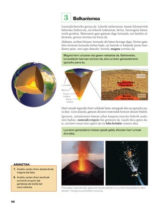 832926 _ 0164-0187.qxd   21/2/08   13:25    Página 168




                                                           3         Bolkanismoa
                                                     Lurrazala harrizko geruza da. Lekurik meheenetan, hamar kilometrotik
                                                     beherako lodiera du, eta lekurik lodienetan, berriz, hirurogeita hama-
                                                     rretik gorakoa. Mantuaren gain-gainean dago lurrazala, eta harekin al-
                                                     deratuta, geruza zurruna eta hotza da.
                                                     Alabaina, zenbait lekutan, lurrazala ohi baino beroago dago. Horrez gain,
                                                     leku horietan lurrazala mehea bada, eta harriak ez badaude presio han-
                                                     diaren pean, urtu egin daitezke: horrela, magma sortuko da.

                                                          Magma harri urtuaren eta gasen nahastea da. Gehienetan,
                                                          lurrazalaren barruan sortzen da, eta Lurraren gainazalerantz
                                                          igotzeko joera du.



                                                                                                                            Lurrazala


                                                                                                         Magmak eratzeko
                                                         Lurrazala                                        eremu egokia

                                                     Mantua
                                                          Kanpo-
                                                          nukleoa                                              Mantuko        Mantua
                                                             Barne-                                          eremu beroa
                                                             nukleoa


                                                     Harri urtuak inguruko harri solidoak baino arinagoak dira eta igotzeko joe-
                                                     ra dute. Gora doazela, gainean dituzten materialak kentzen dituzte bidetik.
                                                     Igotzean, zartaduraren batean zehar kanpora irteteko biderik aurki-
                                                     tzen badute, sumendi-erupzio bat gertatzen da. Gasek ihes egiten du-
                                                     te, eta harri urtua isuri egiten da eta laba-koladak eratzen ditu.

                                                          Lurraren gainazalera iristean gasak galdu dituzten harri urtuak
                                                          dira laba.




          ARIKETAK
          7. Azaldu zertan diren desberdinak
             magma eta laba.
          8. Azaldu zertan diren berdinak
             sumendi-erupzio bat
             gertatzea eta botila bat
             cava irekitzea.                         Presiopeko magmak edari gasdunek bezala jokatzen du Lurraren kanpoaldera iristen
                                                     denean. Teneguia sumendiaren erupzioa.



        168
 