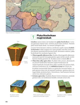 832926 _ 0164-0187.qxd       21/2/08       13:25    Página 174




           Ozeano-dortsala
           Subdukzioko eta talka                                                                                         IPAR AMERIKAKO
           kontinentaleko eremua                                                                                              PLAKA
                                                             EUROASIAKO PLAKA




                                                     AFRIKAKO                            FILIPINETAKO        OZEANO
                                                     PLAKA                                   PLAKA           BAREKO
                                                                                                              PLAKA




         NAZCAKO                                                                  INDIAKO
          PLAKA                                                                  OZEANOKO
                               HEGO                                                PLAKA
                             AMERIKAKO
                               PLAKA                              ANTARTIKAKO
                                                                  PLAKA

         Plaka litosferikoen banaketa.

                                                                          Plaka litosferikoen
                                                                  7       mugimenduak
                                   Rifta                        Litosfera osatzen duten zati handiak dira plaka litosferikoak. Lurra-
                                                                ren gainazala estaltzen dute, itzelezko puzzle baten moduan. Hamaika
                                                                plaka handi-handi daude, eta tamaina txikiagoko asko.
                                                                Lurraren barne-beroaren ondorioz, litosferaren azpiko mantua konbek-
                                                                zio-korronteen bidez mugitzen da. Sutan jarritako ontzi bete uretan sor-
                                                                tzen direnen antzekoak dira korronte horiek. Korronteen ondorioz, plaka
                                                                litosferikoak hiru modutara higitzen dira:
                                                                • Elkarrengandik aldentzen dira. Bi plaka elkarrengandik aldentzean,
                                               Goranzko            mantuaren material urtua gainazaleratu egiten da bien artetik, eta bol-
                                               korrontea
                                                                   kanismo handia gertatuko da. Bi plaken arteko arrakala rifta da.
        Mantua
                                                   Kanpo-
                                                                • Elkarrekin talka egiten dute. Bi plakak elkar jotzean, dentsitaterik
                                                   nukleoa         eta pisurik handienekoa bestearen azpian hondoratzen da.
                                                                   Azpian basaltozko lurrazala duen plaka ozeaniko bat geratzen bada,
                                                                   mantuan hondoratzen da, eta subdukzio-eremu bat sortzen da.
                                                                   Bi plakak kontinentalak badira eta granitozko lurrazala badute, az-
                                                                   pian geratzen dena ezin da mantuan hondoratu, granitoa askoz ari-
                                                                   nagoa delako peridotita baino. Horrenbestez, bata bestearen barruan
                                                                   sartzen da, mantuaren gainean.
                                                                • Irristatu egiten dira. Bi plakak elkarren kontra irristatzean, astinduak
                                                                   gertatzen dira, eta sismikotasun handiko eremuak sortzen dira.




                 Bi plakaren arteko                                 Plaka ozeaniko baten subdukzioa,        Bi plakaren arteko irristaketa,
                 aldentze-eremua.                                   plaka kontinental baten azpian.         elkarren kontra.



        174
 