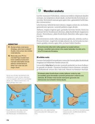 832926 _ 0164-0187.qxd      21/2/08    13:25      Página 176




                                                               9          Mendien eraketa
                                                            Lurreko mantuaren behealdean, mantua eta nukleoa ukipenean dauden
                                                            eremuan, oso tenperatura altuak daude, eta harri beroko korronteak sor-
                                                            tzen dira. Korronteek mantuan gora egiten dute, gainazaletik hurbil dau-
                                                            den eremuetaraino.
                                                            Leku horietan, behetik berotzen direnez, magma sortzen da, eta horrek,
                                                            gainazaleraino igotzean, sumendi-jarduera eragin dezake.
                                                            Alabaina, magma eragiteaz gain, goranzko korronte horiek, hoztu eta
                                                            mantuan berriro hondoratzen direnean, plaka litosferikoak mugiarazten
                                                            dituzte. Horrenbestez, plaka litosferikoek elkarrekin talka egitea eragi-
                                                            ten dute.
                                                            Bi kontinenteren arteko talka oso prozesu geldoa da, milioika urtekoa.
                                                            Prozesu horretan, izugarrizko energia askatzen da, eta lurrazala eta man-
                                                            tuaren goialdea zimurtu egiten dira, eta haien lodiera handitu.
          ARIKETAK
          17. Zenbat erliebe mota bereiz                       Bi kontinentek elkarrekin talka egitean lurrazala loditzen
              ditzakegu, jatorriaren arabera?                  denean, mendilerroak eratzen dira; esate baterako, horrela sortu
              Azaldu nola sortzen den erliebe                  dira Pirinioak eta Himalaia.
              mota bakoitza.
          18. Nola eratu ziren Pirinio
              mendiak? Egin koadernoan                      Bi erliebe mota
              haren eraketa-prozesuaren                     Lurraren barrualdetik lurrazaleraino iristen den beroak plaka litosferikoak
              marrazki eskematiko bat eta
                                                            mugiarazi eta bolkanismo handia sortzen du.
              adierazi zenbat denbora
              behar izan zuten eta zerk                     Lurrazaleko leku bero horietako sumendi-jarduerak oso kono bolkani-
              eragin zituen.                                ko garaiak era ditzake. Ozeanoen hondoan eratzen direnean, artxipela-
                                                            go bolkanikoak sortzen dira; hala nola, Hawaii eta Kanariar uharteak.

                                                               Erliebeak plaka litosferikoen arteko talkaren ondorioz edo
        Iberiar penintsulak, iparralderantz eta                lurrazaleko gune beroetako sumendi-jardueraren ondorioz era
        ekialderantz mugitu zenean, talka egin                 daitezke. Bi erliebe mota horiek mantuaren goranzko eta
        zuen Europarekin, eta Pirinio mendikatea
                                                               beheranzko korronteekin lotuta daude.
        altxatu zen. Talka horrek 50 milioi urte
        baino gehiago iraun zuen.




                                                            Eurasia
                                   Ebroren
                                   blokea                                                                                           Pirinioak




                                                                                                                                  Mendikate
              Plaka
                                      Alborango                Plaka                     Alborango                                Betikoa
              iberikoa
                                      plaka                    iberikoa                  plaka


        Duela 100 milioi urte, plaka iberikoa           Duela 60 milioi urte, plaka iberikoa         Duela 20 milioi urte, Pirinio mendiak erabat
        ipar-ekialderantz lekualdatu zen,               eta Eurasia elkarrekin talka egiten hasi     eratuta zeuden, eta Mendikate Betikoa
        eta Alborangoa, mendebalderantz.                ziren.                                       altxatzen ari ziren.



        176
 