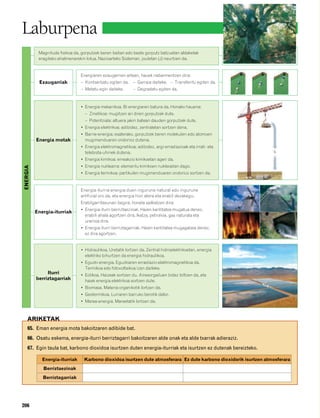 Natur 2º dbh (liburua)