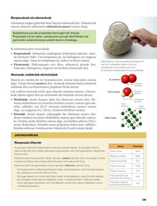 Natur 2º dbh (liburua)