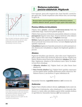 Natur 2º dbh (liburua)