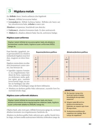 Natur 2º dbh (liburua)