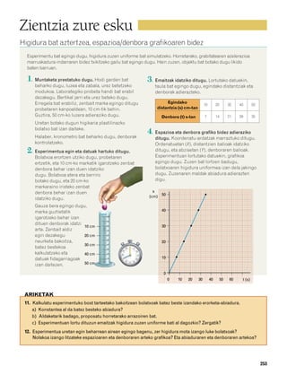 Natur 2º dbh (liburua)