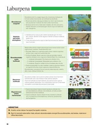 832926 _ 0082-0099.qxd                  21/2/08   13:15     Página 98




        Laburpena
                                                  Ekosistema orok hiru osagai nagusi ditu: biozenosia, biotopoa eta
                                                  bi horien arteko harremanak, bai biotikoak bai abiotikoak.
                                                  • Biozenosia deritzo naturagune batean bizi diren izaki bizidunen
                                Ekosistemen
                                                    edo populazioen multzoari eta haien arteko harremanei.
                                 osagaiak
                                                  • Biotopoa deritzo komunitate baten kokaleku den leku edo eremu
                                                    fisikoari eta eremu horrek bereizgarri dituen ingurune-baldintzei
                                                    edo -ezaugarriei.



                                                  • Habitata deritzo espezie jakin bateko banakoak egon ohi diren
                                 Habitata           leku fisikoari. Banako horiek dagokien habitat horretara moldatuta
                                 eta txoko          egoten dira.
                                ekologikoa        • Txoko ekologikoa deritzo espezie bakoitzak ekosisteman betetzen
                                                    duen funtzioari.
         EKOSISTEMEN EGITURA




                                                  Maila trofikoa deritzo materia eta energia modu berean lortzen duten
                                                  organismoen multzoari. Hauek bereizten dira:
                                                  • Ekoizleak. Materia ez-organikoa erabiliz beren materia organikoa
                                                    sortzen duten organismo autotrofoak dira.
                                                  • Kontsumitzaileak. Beste organismo batzuek egindako materia
                               Ekosistemetako       organikoz elikatzen diren organismo heterotrofoak. Hiru mota daude:
                                    maila           – 1. mailakoak (belarjaleak). Ekoizleak janez elikatzen dira.
                                  trofikoak         – 2. mailakoak (haragijaleak). Belarjaleak janez elikatzen dira.
                                                    – 3. mailakoak. Bigarren mailako kontsumitzaileak jaten dituzte.
                                                  • Deskonposatzaileak. Aurreko mailetako materia organikoa materia
                                                    ez-organiko bihurtzen duten organismo heterotrofoak dira.
                                                  Ekosistemetan, energiaren fluxua noranzko bakarrekoa da; materia,
                                                  aldiz, modu ziklikoan ibiltzen da.



                                                  Ekosistema orotako izaki bizidunen artean sortzen diren harreman
                                                  trofikoak kate nahiz sare trofikoen bidez adieraz daitezke.
                                 Harreman
                                                  Piramide trofikoak ere erabil daitezke, ekosistema ororen egitura
                                 trofikoak
                                                  trofikoa grafikoki adierazteko. Hiru mota daude: kopuruen piramideak,
                                                  biomasaren piramideak eta energiaren piramideak.


                                                  • Espezie barnekoak. Espezie bereko banakoen artekoak dira:
                                                    animalia taldekoien artekoak, kolonietakoak, animalia sozialen
                               Organismoen          artekoak eta familien baitakoak.
                                  arteko
                                                  • Espezie artekoak. Espezie desberdineko banakoen artekoak
                               harremanak
                                                    dira: mutualismoa, komentsalismoa, inkilismoa, parasitismoa
                                                    eta harraparitza.




                   ARIKETAK
                    55. Azaldu zertan datzan harrapari/harrapakin sistema.
                    56. Egin bi marrazki eskematiko: bata, edozein ekosistematako energia-fluxua adierazteko, eta bestea, materiaren
                        zikloa laburtzeko.




        98
 
