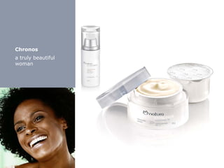 Chronos
a truly beautiful
woman
 