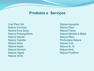 Produtos e Serviços
Crer Para Ver Natura Aquarela
Natura Chronos Natura Ekos
Natura Erva Doce Natura Faces
Natura Fotoequilíbrio Natura Mamãe e Bebê
Natura Naturé Natura Plant
Natura Tododia Perfumaria Natura
Natura Sève Natura Una
Natura Kaiak Natura Sr. N
Natura Homem Natura Amó
Natura Higeia Natura Frutífera
Natura VôVó
 
