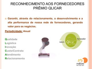 RECONHECIMENTO AOS FORNECEDORES
PRÊMIO QLICAR
 Garantir, através do relacionamento, o desenvolvimento e a
alta performance de nossa rede de fornecedores, gerando
valor para os negócios.
Periodicidade: Anual
Qualidade
Logística
Inovação
Custo/Contrato
Atendimento
Relacionamento
 