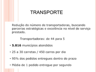 TRANSPORTE
 