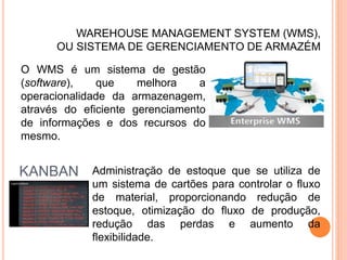 O WMS é um sistema de gestão
(software), que melhora a
operacionalidade da armazenagem,
através do eficiente gerenciamento
de informações e dos recursos do
mesmo.
KANBAN Administração de estoque que se utiliza de
um sistema de cartões para controlar o fluxo
de material, proporcionando redução de
estoque, otimização do fluxo de produção,
redução das perdas e aumento da
flexibilidade.
WAREHOUSE MANAGEMENT SYSTEM (WMS),
OU SISTEMA DE GERENCIAMENTO DE ARMAZÉM
 