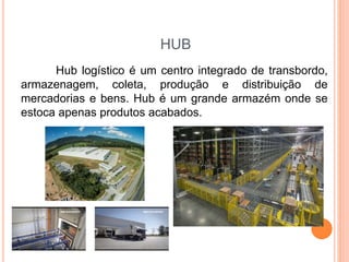 HUB
Hub logístico é um centro integrado de transbordo,
armazenagem, coleta, produção e distribuição de
mercadorias e bens. Hub é um grande armazém onde se
estoca apenas produtos acabados.
 