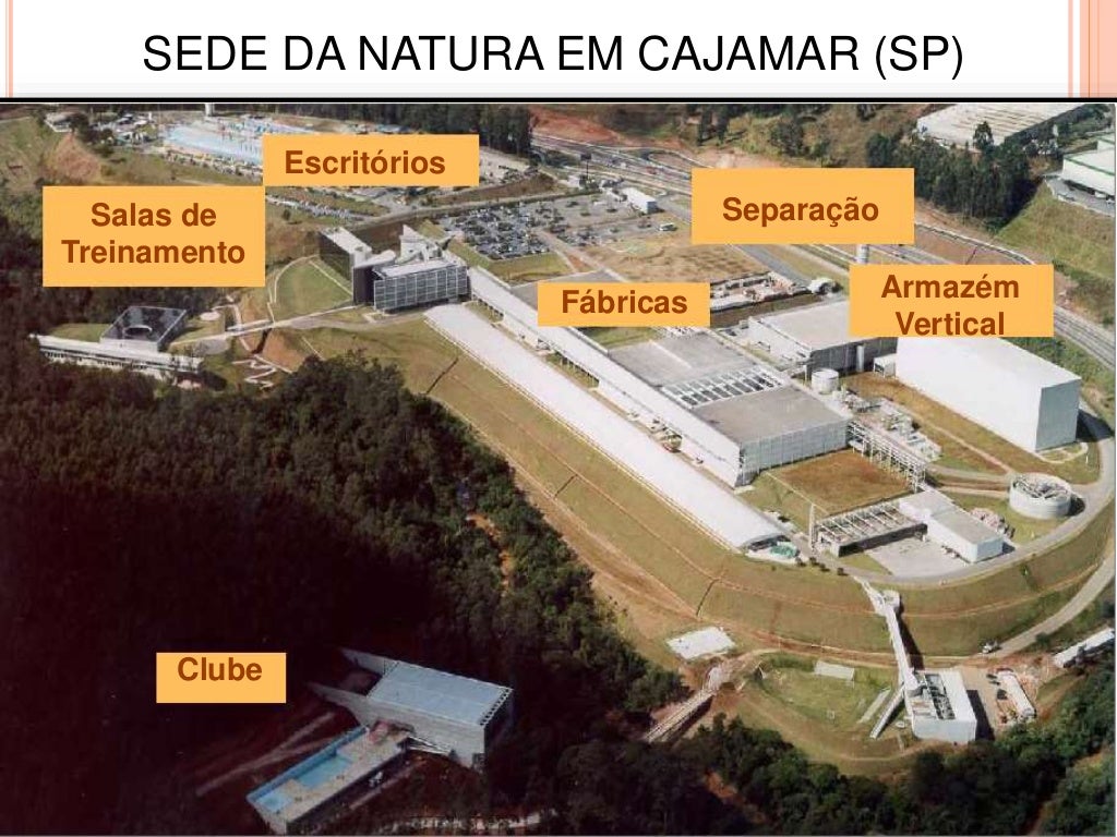 Sistema logístico da Natura