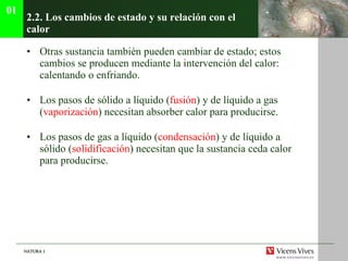 2.2. Los cambios de estado y su relaci ón con el calor Otras sustancia tambi én pueden cambiar de estado; estos cambios se producen mediante la intervención del calor: calentando o enfriando. Los pasos de sólido a líquido ( fusión ) y de líquido a gas ( vaporización ) necesitan absorber calor para producirse. Los pasos de gas a líquido ( condensación ) y de líquido a sólido ( solidificación ) necesitan que la sustancia ceda calor para producirse. 01 