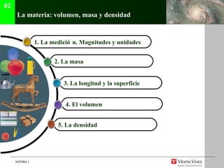 La materia: volumen, masa y densidad 4. El volumen   3.  La longitud y la superficie   2. La masa  1. La medici ó n. Magnitudes y unidades  02 5. La densidad  