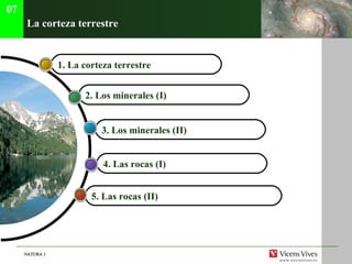 La corteza terrestre 4. Las rocas (I)   3. Los minerales (II)  2. Los minerales (I)  1. La corteza terrestre  07 5. Las rocas (II)   