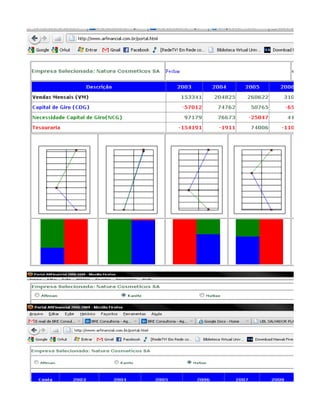 Empresa Selecionada: Natura Cosmeticos SA


Fechar

         VM - Vendas Mensais             CDG - Capital de Giro   NCG - Necessidade Capital de Giro
 