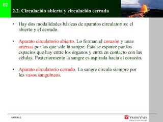 2.2.  Circulación abierta y circulación cerrada Hay dos modalidades básicas de aparatos circulatorios: el abierto y el cerrado. Aparato circulatorio abierto.  Lo forman el  corazón  y unas  arterias  por las que sale la sangre. Ésta se esparce por los espacios que hay entre los órganos y entra en contacto con las células. Posteriormente la sangre es aspirada hacia el corazón. Aparato circulatorio cerrado.  La sangre circula siempre por los  vasos sanguíneos . 02 