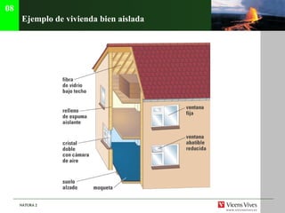 Ejemplo de vivienda bien aislada 08 