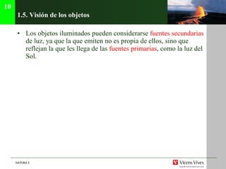 1.5.  Visión de los objetos Los objetos iluminados pueden considerarse  fuentes secundarias  de luz, ya que la que emiten no es propia de ellos, sino que reflejan la que les llega de las  fuentes primarias , como la luz del Sol. 10 
