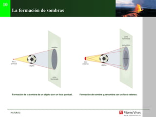 La formación de sombras 10 Formaci ón de la sombra de un objeto con un foco puntual. Formaci ón de sombra y penumbra con un foco extenso. 