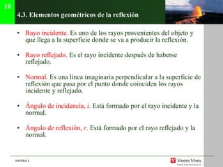 4.3.  Elementos geométricos de la reflexión Rayo incidente.  Es uno de los rayos provenientes del objeto y que llega a la superficie donde se va a producir la reflexión. Rayo reflejado.  Es el rayo incidente después de haberse reflejado. Normal.  Es una línea imaginaria perpendicular a la superficie de reflexión que pasa por el punto donde coinciden los rayos incidente y reflejado. Ángulo de incidencia,  i .  Está formado por el rayo incidente y la normal. Ángulo de reflexión,  r .  Está formado por el rayo reflejado y la normal. 10 