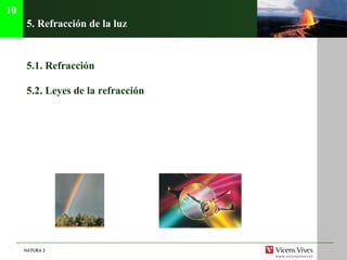 5. Refracci ón de la luz 5.1.  Refracción 5.2. Leyes de la refracción 10 