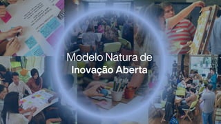 Modelo Natura de
Inovação Aberta
 