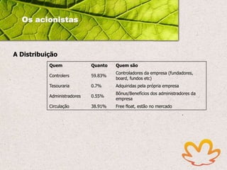Os acionistas

A Distribuição
Quem

Quanto

Quem são

Controlers

59.83%

Controladores da empresa (fundadores,
board, fundos etc)

Tesouraria

0.7%

Adquiridas pela própria empresa

Administradores

0.55%

Bônus/Benefícios dos administradores da
empresa

Circulação

38.91%

Free float, estão no mercado

 