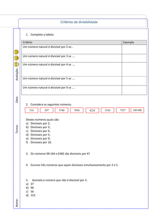 Critérios de divisibilidade
Nome:Turma:Data:Avaliação:
1. Complete a tabela.
2. Considera os seguintes números.
Destes números quais são:
a) Divisíveis por 2;
b) Divisíveis por 3;
c) Divisíveis por 4;
d) Divisíveis por 5;
e) Divisíveis por 9;
f) Divisíveis por 10.
3. Os números 98 164 e 6382 são divisíveis por 4?
4. Escreve três números que sejam divisíveis simultaneamente por 2 e 5.
5. Assinala o número que não é divisível por 3.
a) 27
b) 96
c) 56
d) 153
Critério Exemplo
Um número natural é divisível por 2 se…
Um número natural é divisível por 3 se ....
Um número natural é divisível por 4 se ....
Um número natural é divisível por 5 se ....
Um número natural é divisível por 9 se ....
516 207 3740 7050 8224 3184 7527 100 000
 