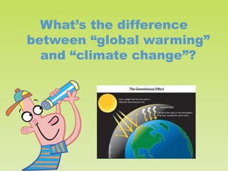 What’s the difference
between “global warming”
and “climate change”?

 