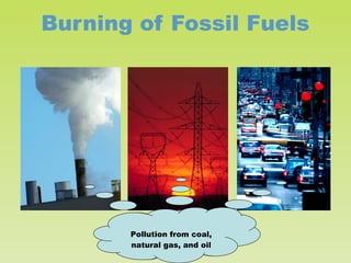 Burning of Fossil Fuels

Pollution from coal,
natural gas, and oil

 