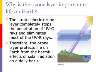 Why is the ozone layer important to
life on Earth?
The stratospheric ozone
layer completely stops
the penetration of UV-C
rays and eliminates
most of the UV-B rays.
 Therefore, the ozone
layer protects life on
Earth from the harmful
effects of solar radiation
on a daily basis.


 