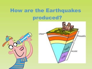 How are the Earthquakes
produced?

 