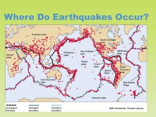 Where Do Earthquakes Occur?

 