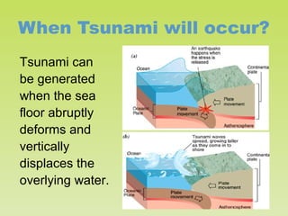 When Tsunami will occur?
Tsunami can
be generated
when the sea
floor abruptly
deforms and
vertically
displaces the
overlying water.

 