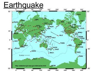 Earthquake