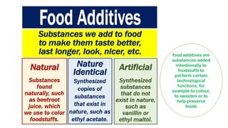 Natural food-additives | PDF